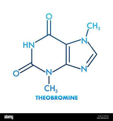Userpage of theobrobine .